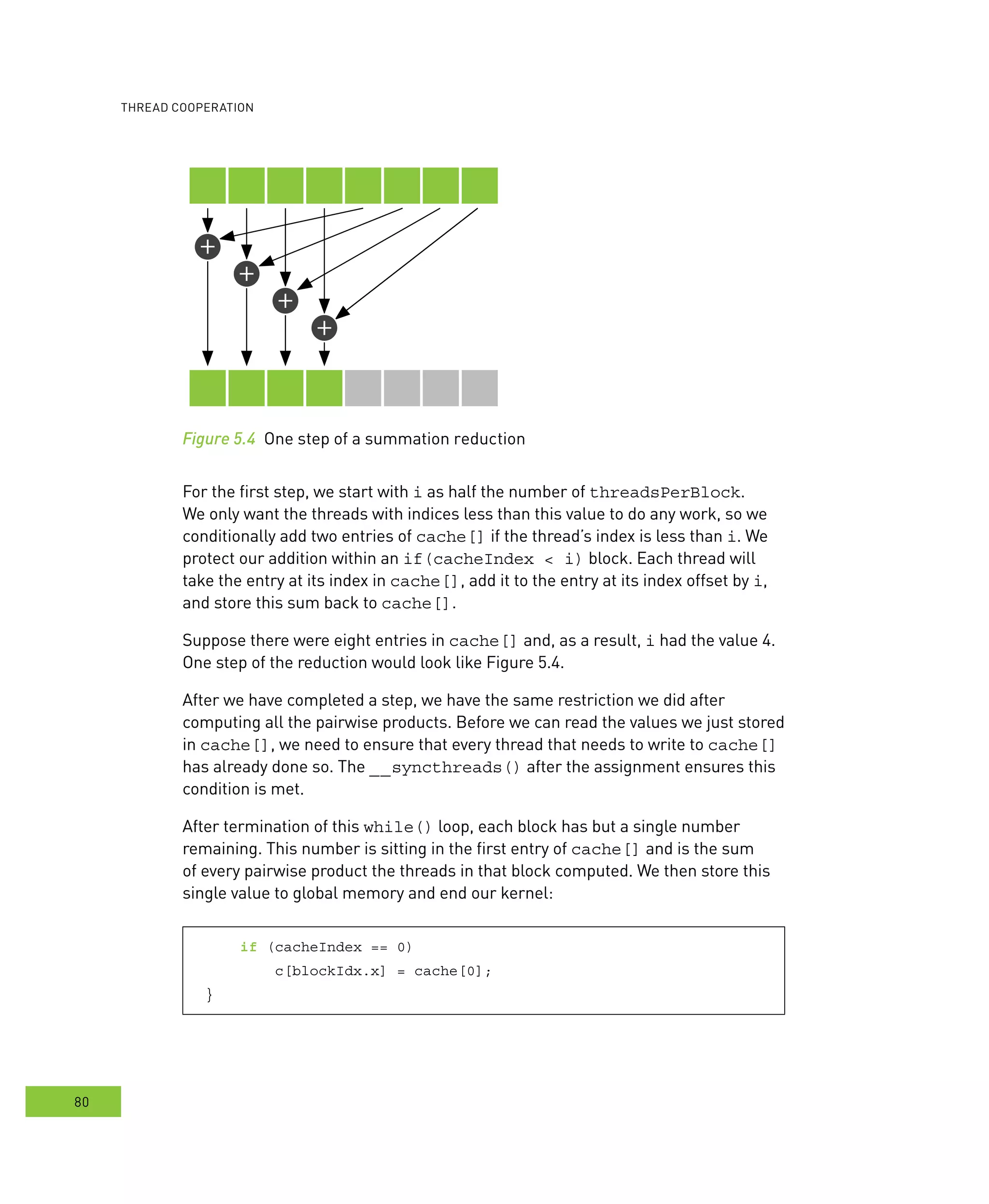 ooperation
80
Figure 5.4 One step of a summation reduction
For the first step, we start with i as half the number of threadsPerBlock.
We only want the threads with indices less than this value to do any work, so we
conditionally add two entries of cache[] if the thread’s index is less than i. We
protect our addition within an if(cacheIndex < i) block. Each thread will
take the entry at its index in cache[], add it to the entry at its index offset by i,
and store this sum back to cache[].
Suppose there were eight entries in cache[] and, as a result, i had the value 4.
One step of the reduction would look like Figure 5.4.
After we have completed a step, we have the same restriction we did after
computing all the pairwise products. Before we can read the values we just stored
in cache[], we need to ensure that every thread that needs to write to cache[]
has already done so. The __syncthreads() after the assignment ensures this
condition is met.
After termination of this while() loop, each block has but a single number
remaining. This number is sitting in the first entry of cache[] and is the sum
of every pairwise product the threads in that block computed. We then store this
single value to global memory and end our kernel:
if (cacheIndex == 0)
c[blockIdx.x] = cache[0];
}
 