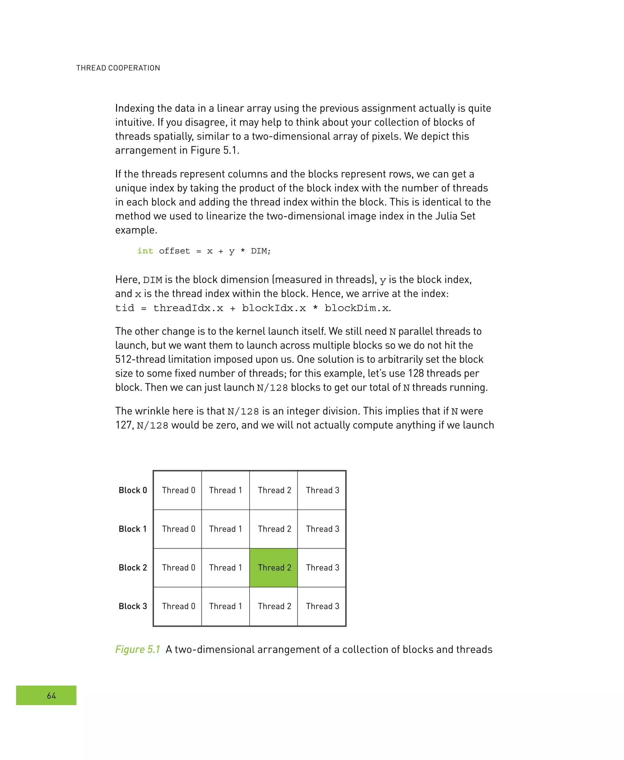 ooperation
64
Indexing the data in a linear array using the previous assignment actually is quite
intuitive. If you disagree, it may help to think about your collection of blocks of
threads spatially, similar to a two-dimensional array of pixels. We depict this
arrangement in Figure 5.1.
If the threads represent columns and the blocks represent rows, we can get a
unique index by taking the product of the block index with the number of threads
in each block and adding the thread index within the block. This is identical to the
method we used to linearize the two-dimensional image index in the Julia Set
example.
int offset = x + y * DIM;
Here, DIM is the block dimension (measured in threads), y is the block index,
and x is the thread index within the block. Hence, we arrive at the index:
tid = threadIdx.x + blockIdx.x * blockDim.x.
The other change is to the kernel launch itself. We still need N parallel threads to
launch, but we want them to launch across multiple blocks so we do not hit the
512-thread limitation imposed upon us. One solution is to arbitrarily set the block
size to some fixed number of threads; for this example, let’s use 128 threads per
block. Then we can just launch N/128 blocks to get our total of N threads running.
The wrinkle here is that N/128 is an integer division. This implies that if N were
127, N/128 would be zero, and we will not actually compute anything if we launch
Thread 0 Thread 1 Thread 2 Thread 3
Thread 0 Thread 1 Thread 2 Thread 3
Thread 0 Thread 1 Thread 2 Thread 3
Thread 0
Block 0
Block 1
Block 2
Block 3 Thread 1 Thread 2 Thread 3
Figure 5.1 A two-dimensional arrangement of a collection of blocks and threads
 