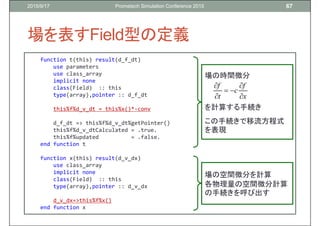 Cuda Fortranの利便性を高めるfortran言語の機能 Cuda Fortranの利便性を高めるfortran言語の機能