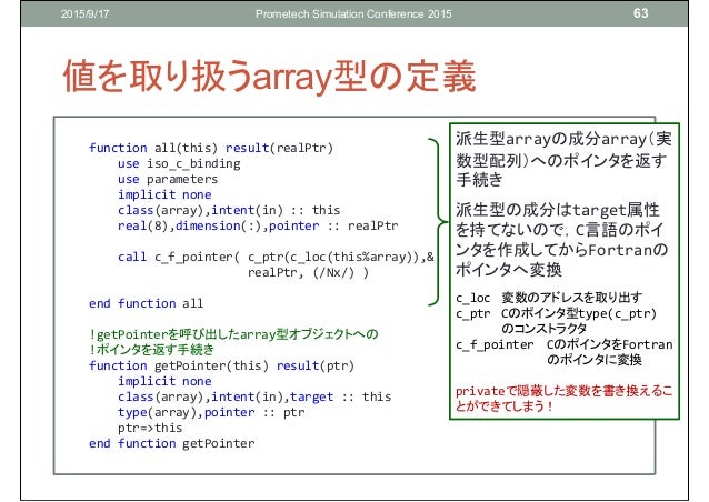 Cuda Fortranの利便性を高めるfortran言語の機能