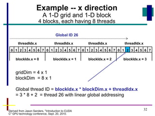 32
Example -- x direction
A 1-D grid and 1-D block
4 blocks, each having 8 threads
0 1 2 3 4 765 0 1 2 3 4 7650 1 2 3 4 765 0 1 2 3 4 765
threadIdx.x threadIdx.x threadIdx.x
blockIdx.x = 3
threadIdx.x
blockIdx.x = 1blockIdx.x = 0
Derived from Jason Sanders, "Introduction to CUDA
C" GPU technology conference, Sept. 20, 2010.
blockIdx.x = 2
gridDim = 4 x 1
blockDim = 8 x 1
Global thread ID = blockIdx.x * blockDim.x + threadIdx.x
= 3 * 8 + 2 = thread 26 with linear global addressing
Global ID 26
 
