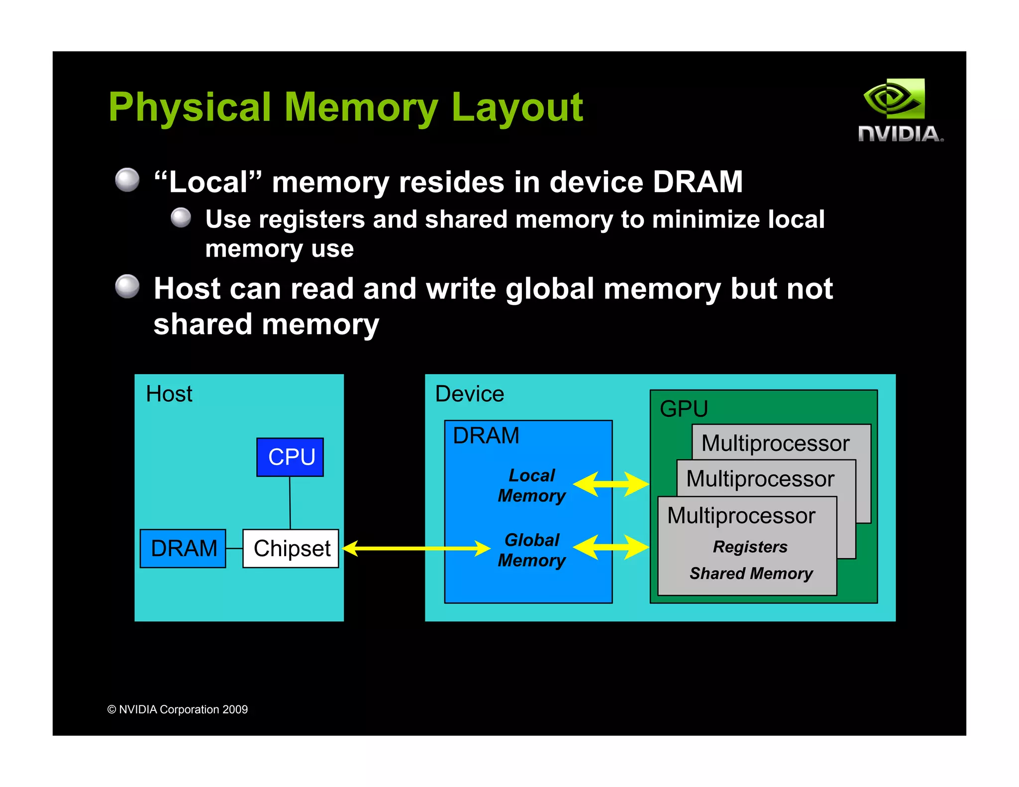 Multiprocessor
© NVIDIA Corporation 2009
Physical Memory Layout
“Local” memory resides in device DRAM
Use registers and shared memory to minimize local
memory use
Host can read and write global memory but not
shared memory
Host
CPU
ChipsetDRAM
Device
DRAM
Local
Memory
Global
Memory
GPU
Multiprocessor
Multiprocessor
Registers
Shared Memory
 