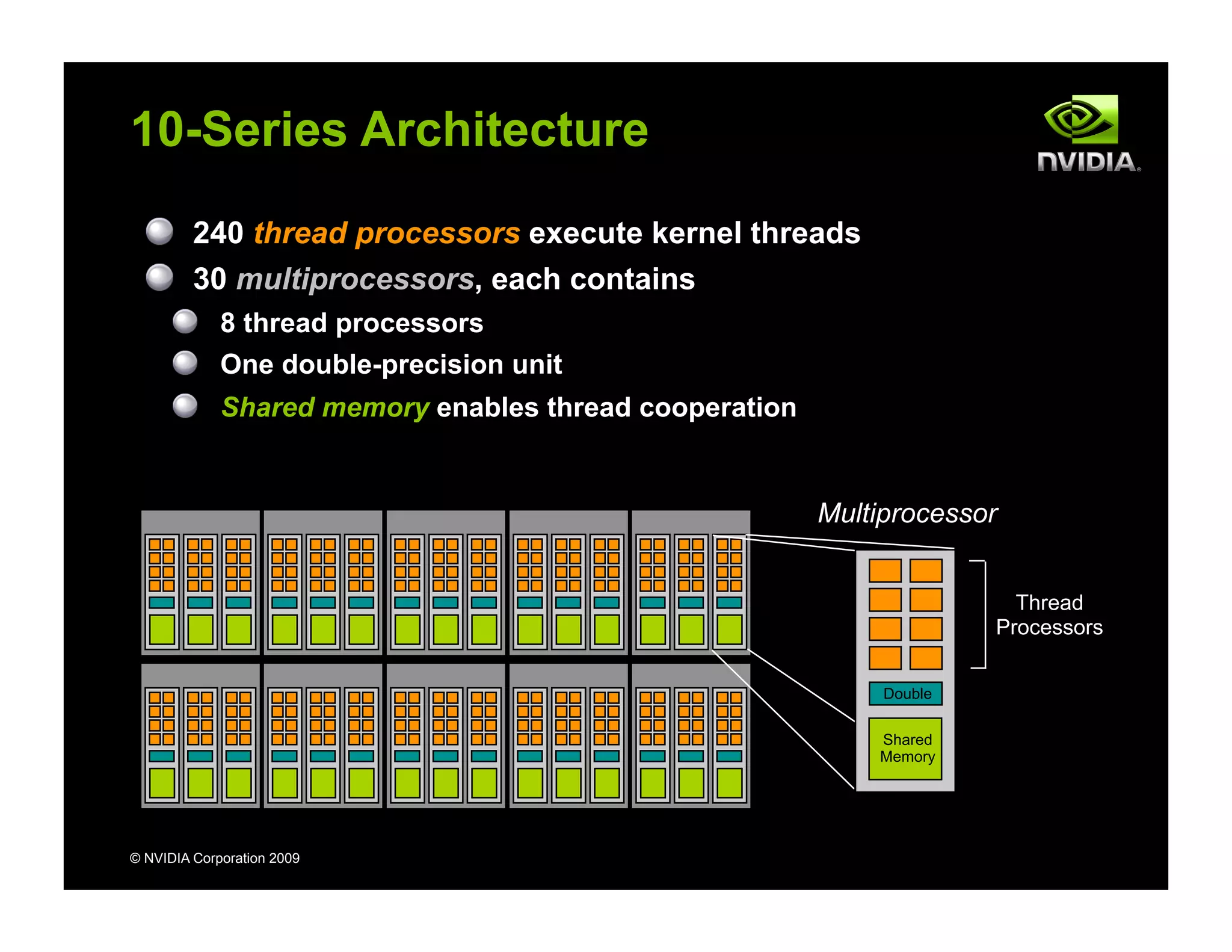 © NVIDIA Corporation 2009
10-Series Architecture
240 thread processors execute kernel threads
30 multiprocessors, each contains
8 thread processors
One double-precision unit
Shared memory enables thread cooperation
Thread
Processors
Multiprocessor
Shared
Memory
Double
 