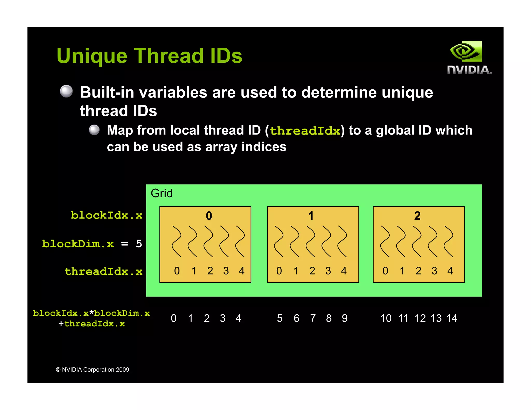 © NVIDIA Corporation 2009
Built-in variables are used to determine unique
thread IDs
Map from local thread ID (threadIdx) to a global ID which
can be used as array indices
Unique Thread IDs
0
0 1 2 3 4
1
0 1 2 3 4
2
0 1 2 3 4
blockIdx.x
blockDim.x = 5
threadIdx.x
blockIdx.x*blockDim.x
+threadIdx.x 0 1 2 3 4 5 6 7 8 9 10 11 12 13 14
Grid
 