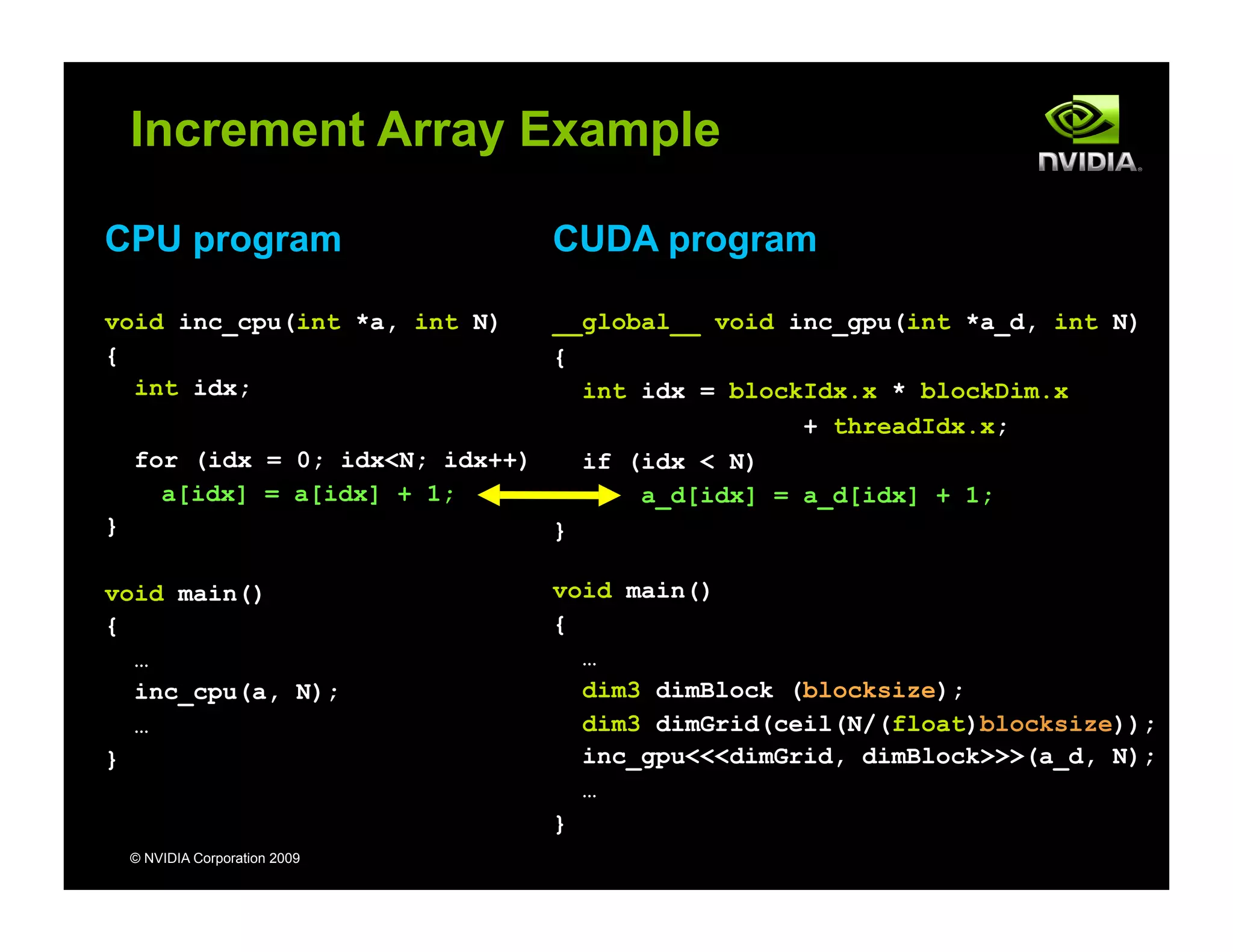 © NVIDIA Corporation 2009
Increment Array Example
CPU program CUDA program
void inc_cpu(int *a, int N)
{
int idx;
for (idx = 0; idx<N; idx++)
a[idx] = a[idx] + 1;
}
void main()
{
…
inc_cpu(a, N);
…
}
__global__ void inc_gpu(int *a_d, int N)
{
int idx = blockIdx.x * blockDim.x
+ threadIdx.x;
if (idx < N)
a_d[idx] = a_d[idx] + 1;
}
void main()
{
…
dim3 dimBlock (blocksize);
dim3 dimGrid(ceil(N/(float)blocksize));
inc_gpu<<<dimGrid, dimBlock>>>(a_d, N);
…
}
 