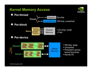 Per-thread
Per-block
Per-device
© NVIDIA Corporation 2009
Kernel Memory Access
Thread
Registers
Local Memory
Shared
Memory
Block
...Kernel 0
...Kernel 1
Global
Memory
Time
On-chip
Off-chip, uncached
• On-chip, small
• Fast
• Off-chip, large
• Uncached
• Persistent across
kernel launches
• Kernel I/O
 