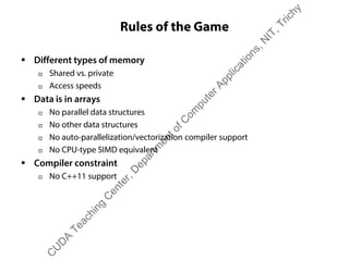 Rules of the Game
ƒ Different types of memory
† Shared vs. private
† Access speeds
ƒ Data is in arrays
† No parallel data structures
† No other data structures
† No auto-parallelization/vectorization compiler support
† No CPU-type SIMD equivalent
ƒ Compiler constraint
† No C++11 support
C
U
D
A
Teaching
C
enter,D
epartm
entofC
om
puterApplications,N
IT,Trichy
 