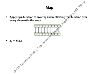 Map
C
U
D
A
Teaching
C
enter,D
epartm
entofC
om
puterApplications,N
IT,Trichy
 