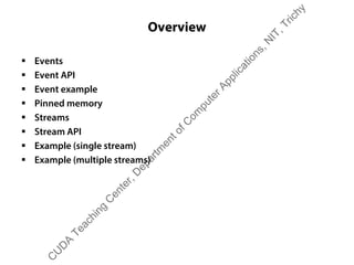 Overview
ƒ Events
ƒ Event API
ƒ Event example
ƒ Pinned memory
ƒ Streams
ƒ Stream API
ƒ Example (single stream)
ƒ Example (multiple streams)
C
U
D
A
Teaching
C
enter,D
epartm
entofC
om
puterApplications,N
IT,Trichy
 