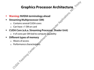 Graphics Processor Architecture
ƒ Warning: NVIDIA terminology ahead
ƒ Streaming Multiprocessor (SM)
† Contains several CUDA cores
† Can have >1 SM on card
ƒ CUDA Core (a.k.a. Streaming Processor, Shader Unit)
† # of cores per SM tied to compute capability
ƒ Different types of memory
† Means of access
† Performance characteristics
C
U
D
A
Teaching
C
enter,D
epartm
entofC
om
puterApplications,N
IT,Trichy
 