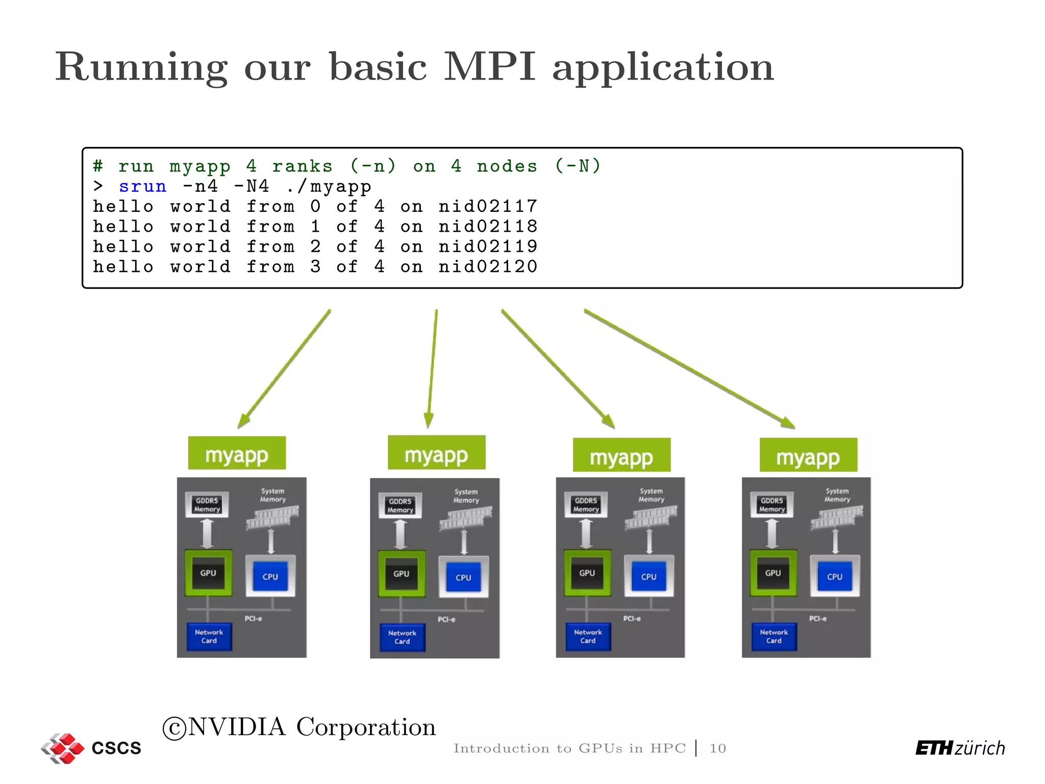 Running our basic MPI application # run myapp 4 ranks (-n) on 4 nodes (-N) > srun -n4 -N4 ./ myapp hello world from 0 of 4 on nid02117 hello world from 1 of 4 on nid02118 hello world from 2 of 4 on nid02119 hello world from 3 of 4 on nid02120 c NVIDIA Corporation Introduction to GPUs in HPC | 10 