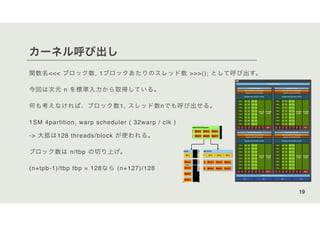 カーネル呼び出し
関数名<<< ブロック数, 1ブロックあたりのスレッド数 >>>(); として呼び出す。
今回は次元 n を標準入力から取得している。
何も考えなければ、ブロック数1, スレッド数nでも呼び出せる。
1SM 4partition, warp scheduler ( 32warp / clk )
-> 大抵は128 threads/block が使われる。
ブロック数は n/tbp の切り上げ。
(n+tpb-1)/tbp tbp = 128なら (n+127)/128
19
 