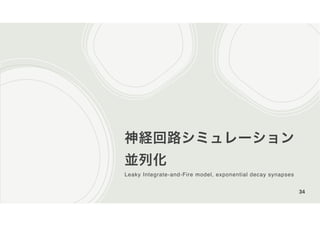 神経回路シミュレーション
並列化
34
Leaky Integrate-and-Fire model, exponential decay synapses
 