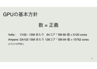 9
GPUの基本方針
数 = 正義
Volta : V100 - 1SM あたり 64コア * SM 80 個 = 5120 cores
Ampere: GA102 1SM あたり 128コア * SM 84 個 = 10752 cores
(どちらもFP32 )
 