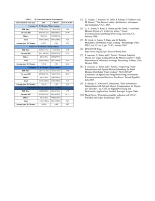 [3] X. Artigas, J. Ascenso, M. Dalai, S. Klomp, D. Kubasov and
M. Ouaret, "The discover codec: Architecture, techniques
and evaluation," Nov, 2007.
[4] A. A. Aaron, S. Rane, E. Setton, and B. Girod, “Transform-
Domain Wyner–Ziv Codec for Video,” Visual
Communications and Image Processing, San Jose, CA,
January 2004.
[5] B. Girod, A. Aaron, S. Rane, and D. Rebollo-
Monedero,“Distributed Video Coding,” Proceedings of the
IEEE, vol. 93, no. 1, pp. 71–83, January 2005.
[6] DISCOVER Page,
http://www.img.lx.it.pt/~discover/home.html
[7] J. Ascenso, C. Brites and F. Pereira “Content Adaptive
Wyner-Ziv Video Coding Driven by Motion Activity”, IEEE
International Conference on Image Processing, Atlanta, USA,
October 2006.
[8] J. Ascenso, C. Brites and F. Pereira, “Improving Frame
Interpolation with Spatial Motion Smoothing for Pixel
Domain Distributed Video Coding”, 5th EURASIP
Conference on Speech and Image Processing, Multimedia
Communications and Services, Smolenice, Slovak Republic,
July 2005.
[9] S. Klomp, Y. Vatis and J. Ostermann, “Side Information
Interpolation with Sub-pel Motion Compensation for Wyner-
Ziv Decoder”, Int. Conf. on Signal Processing and
Multimedia Applications, Setúbal, Portugal, August 2006.
[10] Mark Harris, “Optimizing parallel reduction in CUDA”,
NVIDIA Developer Technology, 2007.
Table 1. SI Generation time for test sequences
SI Generation Time (ms) CPU GPGPU CPU/GPGPU
Foreman (74 WZ frames, 76 key frames)
FIR filter 1228(11.8%) 178(16.5%) 6.90
Forward ME 8850 (85.2%) 594 (54.8%) 14.90
Others 306 (3%) 311 (28.7%) -
Total 10384 (100%) 1083 (100%) 9.59
Average (per WZ frame) 140.32 14.64 9.59
Soccer (74 WZ frames, 76 key frames)
FIR filter 1173(11.3%) 173(16.8%) 6.78
Forward ME 8911 (86.0%) 593 (57.5%) 15.03
Others 266 (2.7%) 265 (25.7%) -
Total 10350 (100%) 1031 (100%) 10.04
Average (per WZ frame) 139.86 13.93 10.04
Coastguard (74 WZ frames, 76 key frames)
FIR filter 1267 (12.3%) 181(15.3%) 7.00
Forward ME 8769(84.9%) 705(59.7%) 12.44
Others 294 (2.8%) 294 (25.0%) -
Total 10330 (100%) 1180 (100%) 8.75
Average (per WZ frame) 139.59 15.95 8.75
Hall Monitor (81 WZ frames, 83 key frames)
FIR filter 1386(12.2%) 204(16.9%) 6.79
Forward ME 9702(85.0%) 682(56.6%) 14.23
Others 322 (2.8%) 319 (26.5%) -
Total 11410 (100%) 1205 (100%) 9.47
Average (per WZ frame) 140.86 14.88 9.47
 