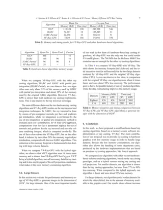 A. Maximo & S. Ribeiro & C. Bentes & A. Oliveira & R. Farias / Memory Efficient GPU Ray Casting                  7

                                                             Blunt Fin                   Oxygen Post
                                       Algorithm
                                                     Memory (KB) Time (ms)         Memory (KB) Time (ms)
                                         VICP          118,524         190           249,928         546
                                         HARC           72,267          18           123,245          33
                                      HARC-Partial     22,636          32            50,248          51
                                      VF-Ray-GPU         7,029         186            19,494         370
                      Table 2: Memory and timing results for VF-Ray-GPU and other hardware-based algorithms.



      Algorithm               Bytes/Tet      Bytes/Pixel   Pre-Int         of our work is that from all hardware-based ray casting al-
        VICP                    456               –          16            gorithms, VF-Ray-GPU was the only one that could render
        HARC                    160              96          16            F16 and Fighter+. The 768 MB that the GeForce 8800 Ultra
     HARC-Partial                96              96          1             contains was not enough for the other ray casting algorithms.
     VF-Ray-GPU                  38               –           –               In Table 4 we compare VF-Ray-GPU with VF-Ray. The
    Table 3: Hardware-based algorithms memory usage.                       table shows the memory footprint (in kilobytes) and the to-
                                                                           tal execution time (in millisecond) for the two large datasets
                                                                           rendered by VF-Ray-GPU and the original VF-Ray algo-
                                                                           rithm (CPU). As we can observe in this table, in comparison
   When we compare VF-Ray-GPU with the other ray                           with the original VF-Ray, our algorithm runs about 4 times
casting algorithms, HARC and HARC with partial pre-                        faster and uses about 50% less memory. The performance
integration (HARC-Partial), we can observe that, our algo-                 gain is due to the parallel nature of our ray casting algorithm,
rithm uses only about 33% of the memory used by HARC                       while the data restructuring improves the memory usage.
with partial pre-integration and about 12% of the memory
used by the original HARC algorithm. However, VF-Ray-                                           Memory (MB)          Time (ms)
                                                                                   Datasets
GPU is slower than both hardware ray casting implementa-                                        CPU    GPU          CPU    GPU
tions. This is due mainly to the ray traversal technique.                          Fighter+     876     426        16263 3081
                                                                                     F16        499     239         2515    804
   The main difference between the two hardware ray casting
algorithms and VF-Ray-GPU resides on the ray traversal and                 Table 4: Memory footprint and timing comparison between
integration techniques. In HARC, the ray traversal is done                 VF-Ray-CPU and VF-Ray-GPU algorithms to generate im-
by means of pre-computed normals per face and gradients                    ages with the dimension of 10242 .
per tetrahedron, while ray integration is performed by the
use of pre-integration (or partial pre-integration) method to
evaluate each cell’s contribution. In VF-Ray-GPU approach,                 6. Conclusions
computations over the face’s parameters replace the use of
normals and gradients for the ray traversal and uses the vol-              In this work, we have proposed a novel hardware-based ray
ume rendering integral, which is computed on-the-ﬂy. The                   casting algorithm, based on a memory-aware software im-
use of faces slows down the VF-Ray-GPU, but on the other                   plementation of ray casting, VF-Ray. The main contribu-
hand, it reduces by more than 50% the memory required per                  tion of our proposal was to provide ray casting in hardware
tetrahedron, compared with the two HARC algorithms. This                   graphics with low memory usage in order to handle large
reduction in the memory footprint is fundamental when deal-                datasets. Besides the low memory consumption, our algo-
ing with large volume datasets.                                            rithm also allows the handling of some degenerate cases,
                                                                           produced by the hardware implementations that are based
   When we compare VF-Ray-GPU with the hybrid algo-                        on previous ray casting approaches, like Bunyk approach.
rithm, we observe that VICP algorithm uses 16 times more
memory and is slower than VF-Ray-GPU for Oxygen. VICP                         We compared our algorithm with other recent hardware-
being a hybrid algorithm, uses all necessary data for ray cast-            based volume rendering algorithms, based on the ray casting
ing and it also employs part of the cell projection calculation,           paradigm, and on a hybrid version mixing ray casting and
what makes it the most memory consuming algorithm.                         cell projection. For smaller datasets, our algorithm is slower
                                                                           than the ray casting approaches, but uses from 77% to 90%
                                                                           less memory. When compared to the hybrid approach, our
5.4. Large Datasets                                                        algorithm is faster and uses about 95% less memory.
In this section we evaluate the performance and memory us-                   For larger datasets, our algorithm could render datasets for
age of VF-Ray-GPU to generate images in the dimension of                   which the others failed, due to the amount of memory avail-
10242 , for large datasets. One of the most important results              able in the graphics card. Our results show a linear increase

submitted to Volume Graphics (2008)
 