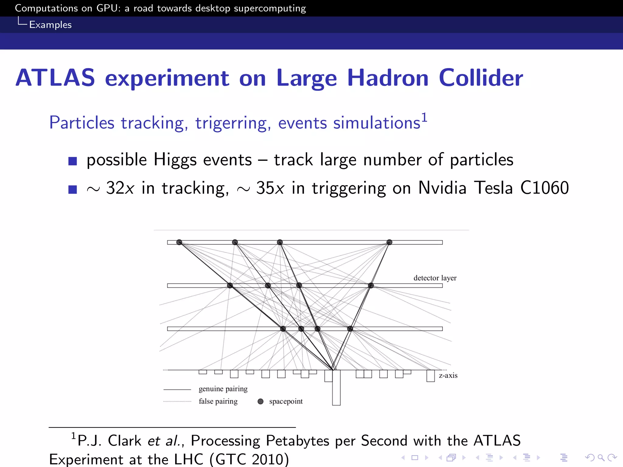 Computations on GPU: a road towards desktop supercomputing
  Examples




ATLAS experiment on Large Hadron Collider
      Particles tracking, trigerring, events simulations1
               possible Higgs events – track large number of particles
               ∼ 32x in tracking, ∼ 35x in triggering on Nvidia Tesla C1060




           1
         P.J. Clark et al., Processing Petabytes per Second with the ATLAS
      Experiment at the LHC (GTC 2010)
 