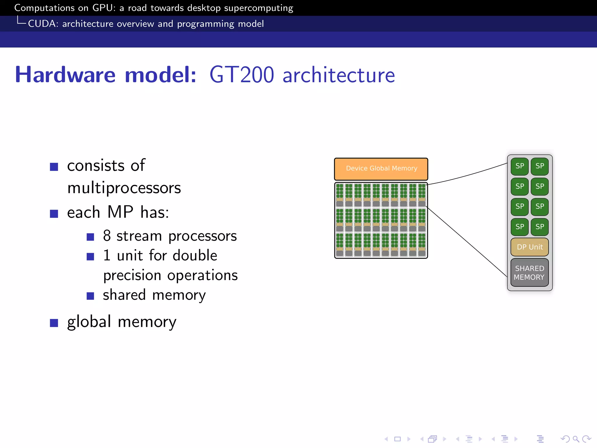 Computations on GPU: a road towards desktop supercomputing
  CUDA: architecture overview and programming model




Hardware model: GT200 architecture


          consists of
          multiprocessors
          each MP has:
                  8 stream processors
                  1 unit for double
                  precision operations
                  shared memory
          global memory
 