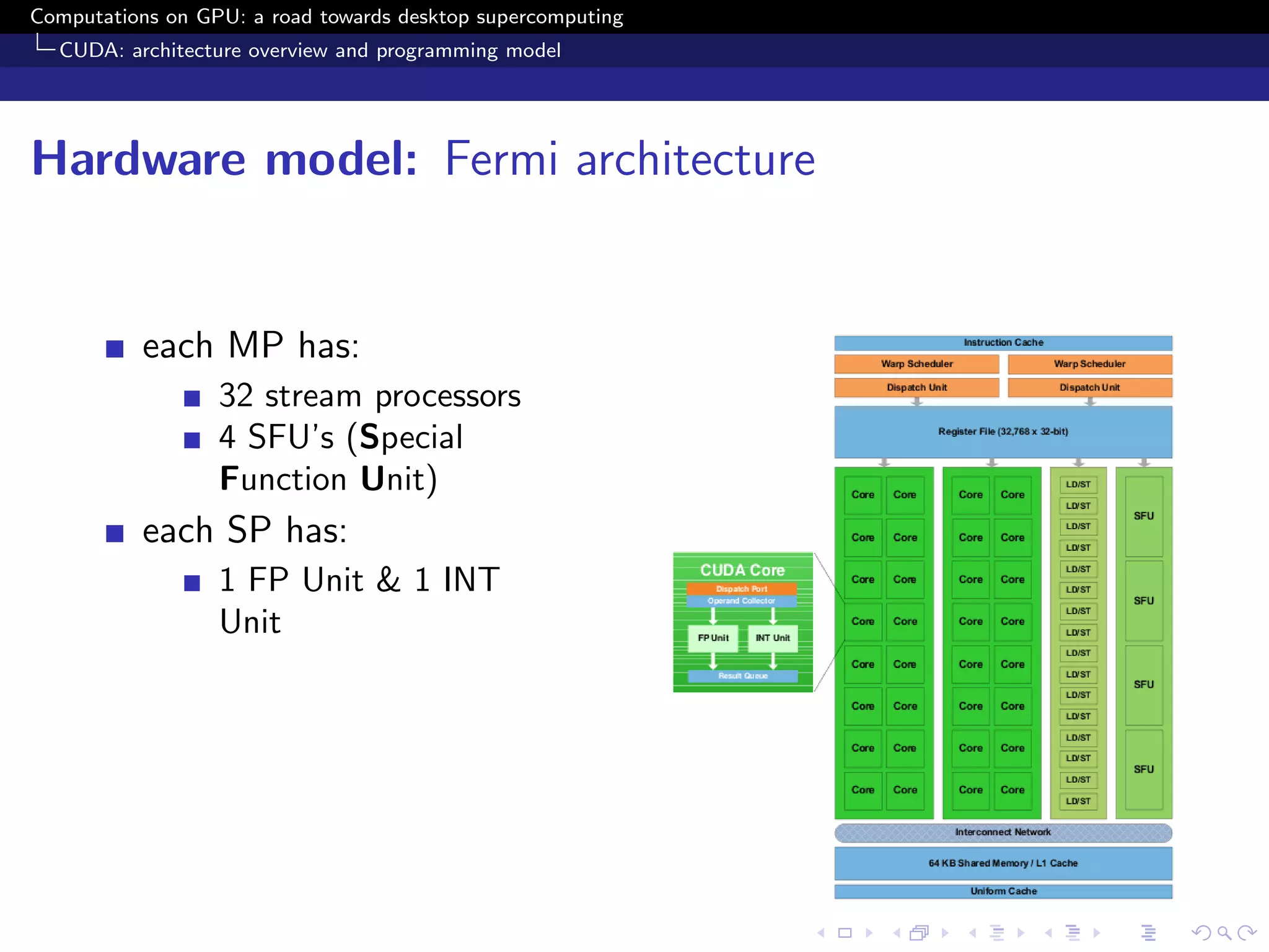 Computations on GPU: a road towards desktop supercomputing
  CUDA: architecture overview and programming model




Hardware model: Fermi architecture


          each MP has:
                  32 stream processors
                  4 SFU’s (Special
                  Function Unit)
          each SP has:
                  1 FP Unit & 1 INT
                  Unit
 