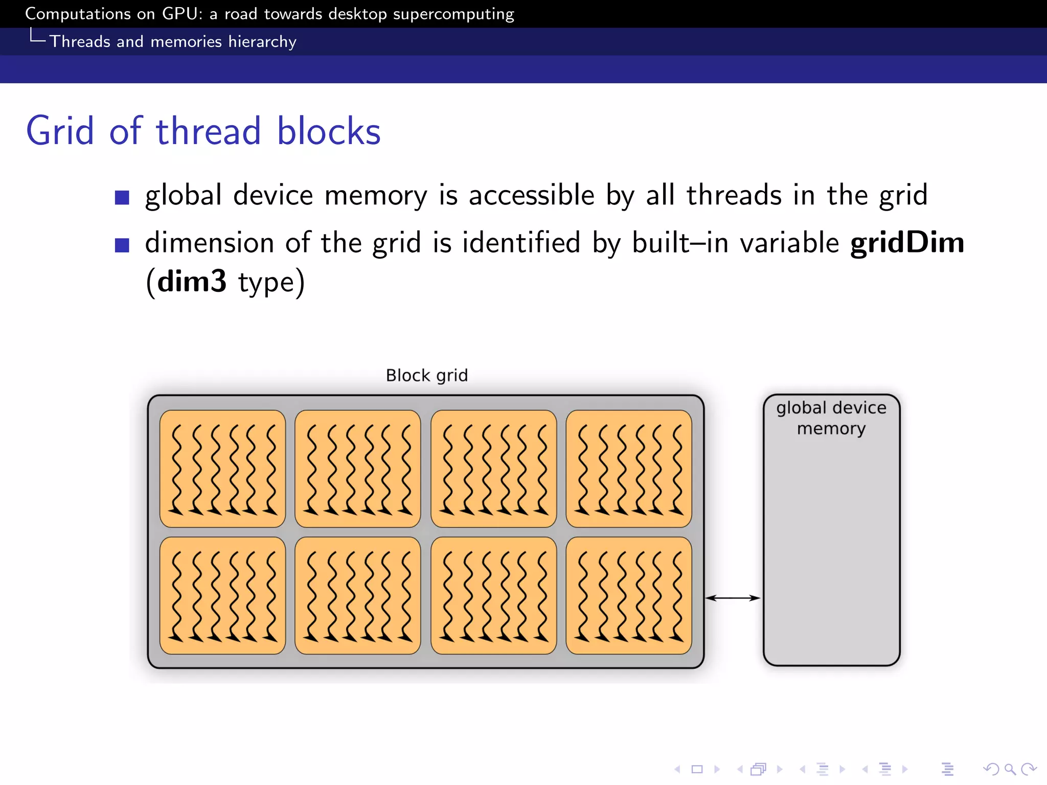 Computations on GPU: a road towards desktop supercomputing
  Threads and memories hierarchy




Grid of thread blocks
              global device memory is accessible by all threads in the grid
              dimension of the grid is identiﬁed by built–in variable gridDim
              (dim3 type)
 