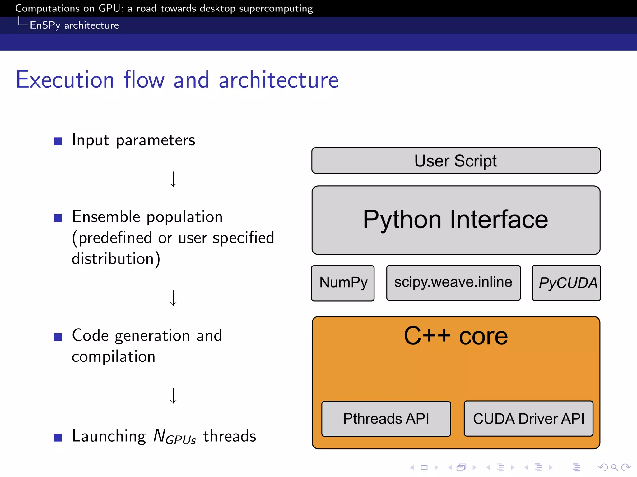Computations on GPU: a road towards desktop supercomputing
  EnSPy architecture




Execution ﬂow and architecture

          Input parameters

                             ↓

          Ensemble population
          (predeﬁned or user speciﬁed
          distribution)

                             ↓

          Code generation and
          compilation

                             ↓

          Launching NGPUs threads
 