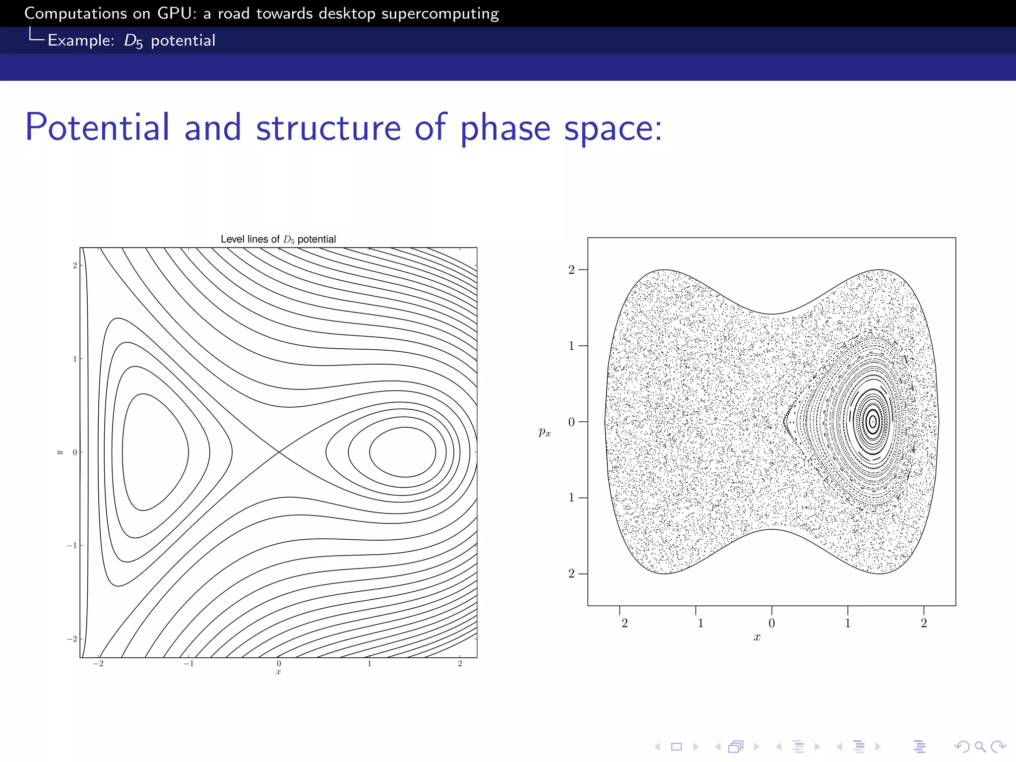 Computations on GPU: a road towards desktop supercomputing
  Example: D5 potential




Potential and structure of phase space:

                          Level lines of D5 potential

        2
                                                                     2




                                                                     1
        1




                                                                     0
                                                                px
        0
   y




                                                                     1


       −1


                                                                     2


                                                                         2   1       0   1   2
       −2                                                                        x
            −2     −1                 0                 1   2
                                      x
 