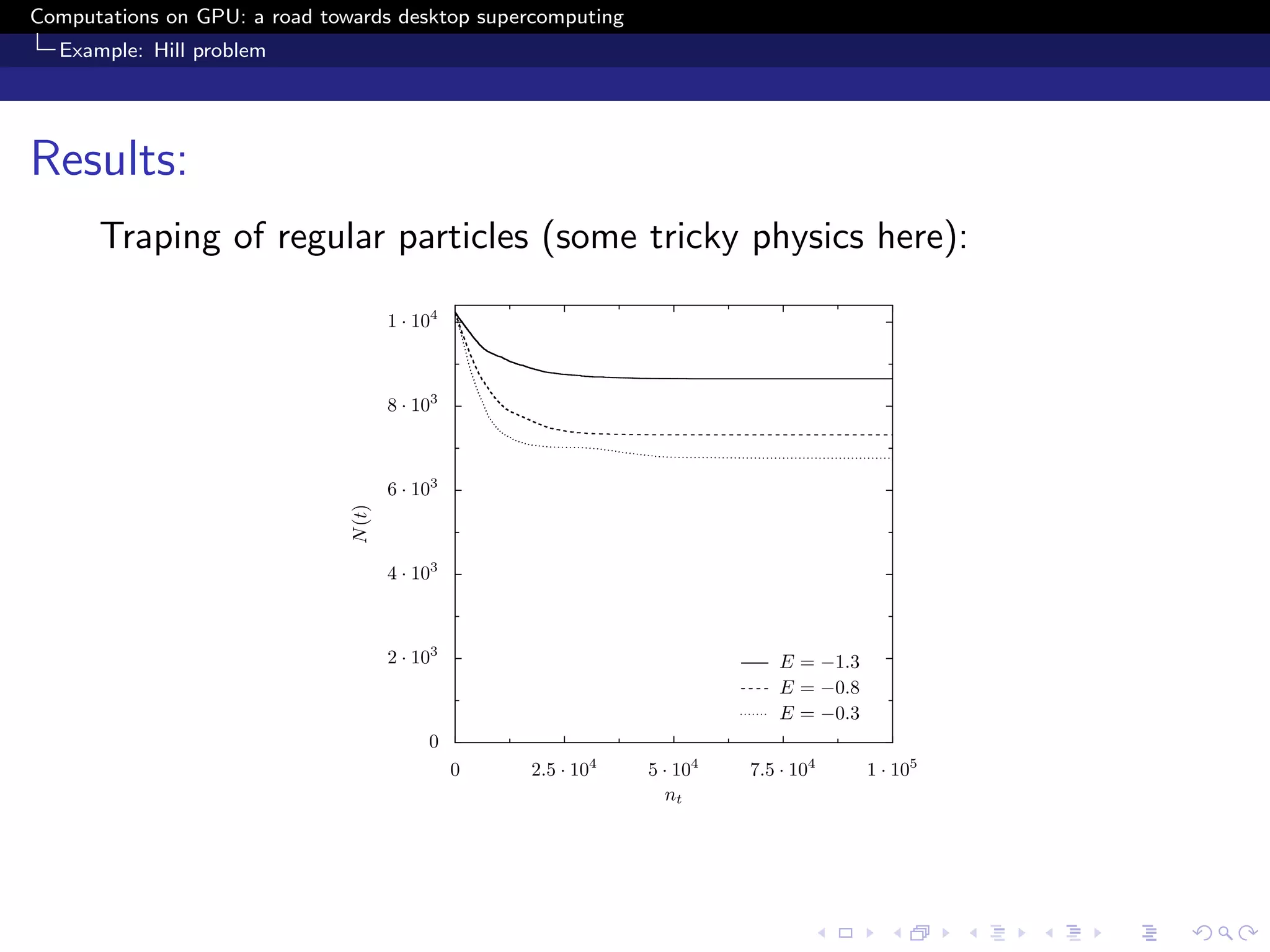 Computations on GPU: a road towards desktop supercomputing
  Example: Hill problem




Results:
      Traping of regular particles (some tricky physics here):

                                      1 · 104



                                      8 · 103



                                      6 · 103
                              N (t)




                                      4 · 103



                                      2 · 103                                 E = −1.3
                                                                              E = −0.8
                                                                              E = −0.3
                                           0
                                                0   2.5 · 104   5 · 104   7.5 · 104      1 · 105
                                                                  nt
 