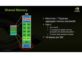 Shared Memory

                            More than 1 Tbyte/sec
                            aggregate memory bandwidth
  ...