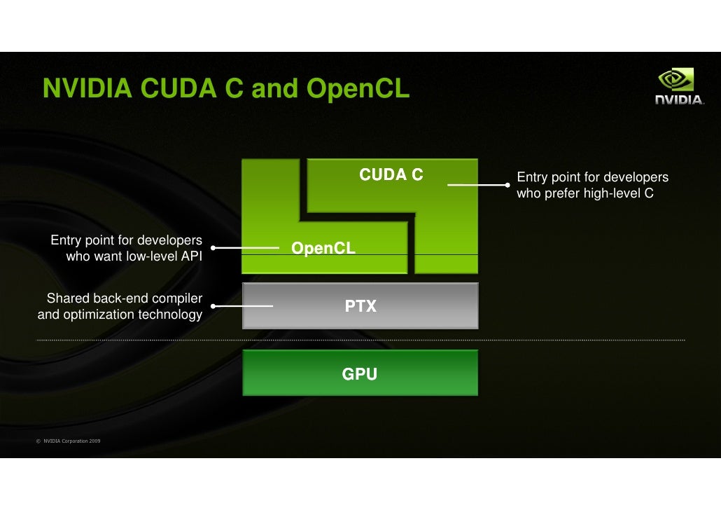 Нвидиа вулкан. Нвидиа. Nvidia здание. Nvidia nerf. Процессор nvidia.