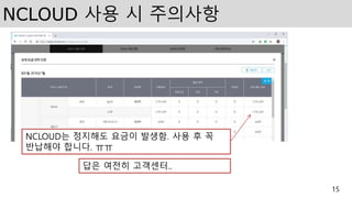 NCLOUD 사용 시 주의사항
15
NCLOUD는 정지해도 요금이 발생함. 사용 후 꼭
반납해야 합니다. ㅠㅠ
답은 여전히 고객센터..
 