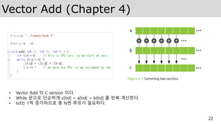Vector Add (Chapter 4)
22
• Vector Add 의 C version 이다.
• While 문으로 단순하게 c[tid] = a[tid] + b[tid] 를 반복 계산한다.
• tid는 1씩 증가하므로 총 N번 루프가 필요하다.
 