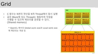 Grid
• C 함수는 N번의 연산을 N개 Thread에서 동시 실행
• 같은 Block에 있는 Thread는 협동하여 작업을
수행할 수 있으며 메모리를 공유할 수 있다.
(Shared memory)
* OpenCL 에서의 Global work size과 Local work size
에 해당되는 개념 임
26
 