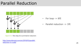 Parallel Reduction
• For loop -> 8회
• Parallel reduction -> 3회
29
http://www.elemarjr.com/en/2018/03/parallel-
reduction-in-cuda/
 