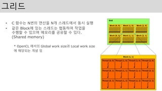 그리드
• C 함수는 N번의 연산을 N개 스레드에서 동시 실행
• 같은 Block에 있는 스레드는 협동하여 작업을
수행할 수 있으며 메모리를 공유할 수 있다.
(Shared memory)
* OpenCL 에서의 Global work size과 Local work size
에 해당되는 개념 임
48
 