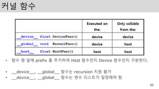 커널 함수
• 함수 명 앞에 prefix 를 추가하여 Host 함수인지 Device 함수인지 구분한다.
• __device__, __global__ 함수는 recursion 지원 불가
• __device__, __global__ 함수는 변수 리스트가 일정해야 함
50
 