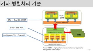 기타 병렬처리 기술
55
Parallel-META: A high-performance computational pipeline for
metagenomic data analysis
SIMD : SSE, AVX
Multi-core CPU : OpenMP
GPU : OpenCL, CUDA
 