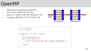 OpenMP
• Open Muilti-Processing (OpenMP)
• 공유 메모리 병렬처리를 위한 API
• 병렬코드의 블록만 설명하면 컴파일러가 처리
• #progma 명령어를 코드에 추가하여 사용
56
#include <stdio.h>
#include <omp.h>
int main(int argc, char *argv[]) {
int i;
#pragma omp parallel for
for (i = 0; i<10; i++) {
printf("[%d-%d] Hello Worldn", omp_get_thread_num(), i);
}
return 0;
}
 