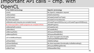 Important API calls – cmp. with
OpenCL
70
C for CUDA terminology OpenCL terminology
cuInit() No OpenCL initialization required
cuDeviceGet() clGetContextInfo()
cuCtxCreate() clCreateContextFromType()
No direct equivalent clCreateCommandQueue()
cuModuleLoad() [requires pre-compiled binary] clCreateProgramWithSource() orclCreateProgramWithBinary()
No direct equivalent. CUDA programs are compiled off-line clBuildProgram()
cuModuleGetFunction() clCreateKernel()
cuMemAlloc() clCreateBuffer()
cuMemcpyHtoD() clEnqueueWriteBuffer()
cuMemcpyDtoH() clEnqueueReadBuffer()
cuFuncSetBlockShape()
No direct equivalent [functionality
inclEnqueueNDRangeKernel()]
cuParamSeti() clSetKernelArg()
cuParamSetSize() No direct equivalent [functionality inclSetKernelArg()]
cuLaunchGrid() clEnqueueNDRangeKernel()
cuMemFree() clReleaseMemObj()
 