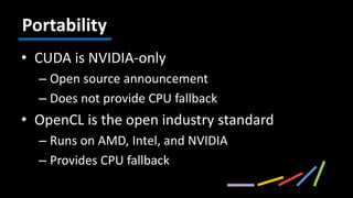 Portability
• CUDA is NVIDIA-only
  – Open source announcement
  – Does not provide CPU fallback
• OpenCL is the open industry standard
  – Runs on AMD, Intel, and NVIDIA
  – Provides CPU fallback
 