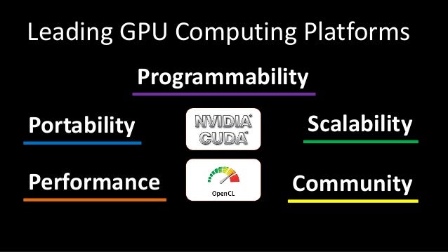 premiere pro cuda vs opencl