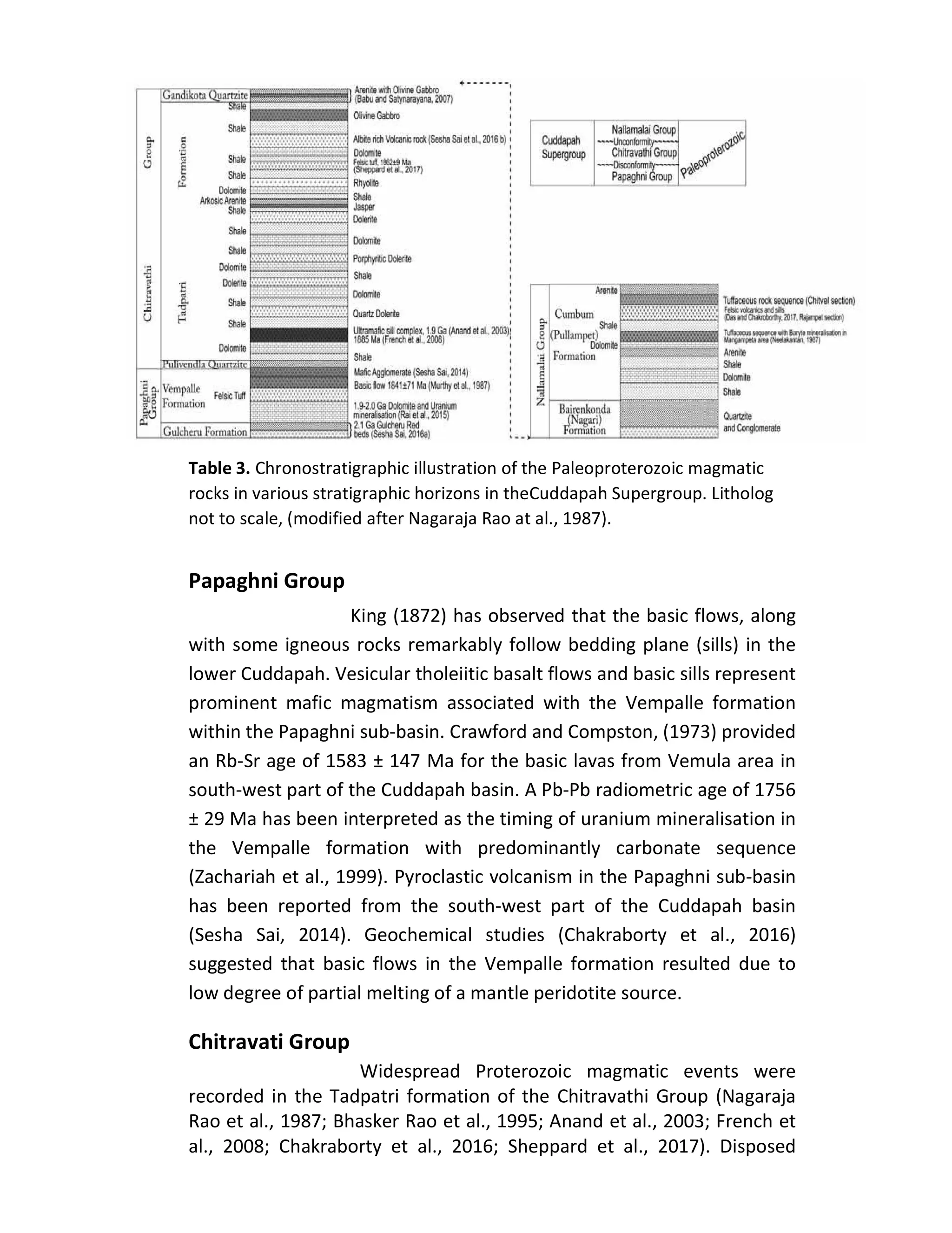 Cuddapah supergroup | PDF