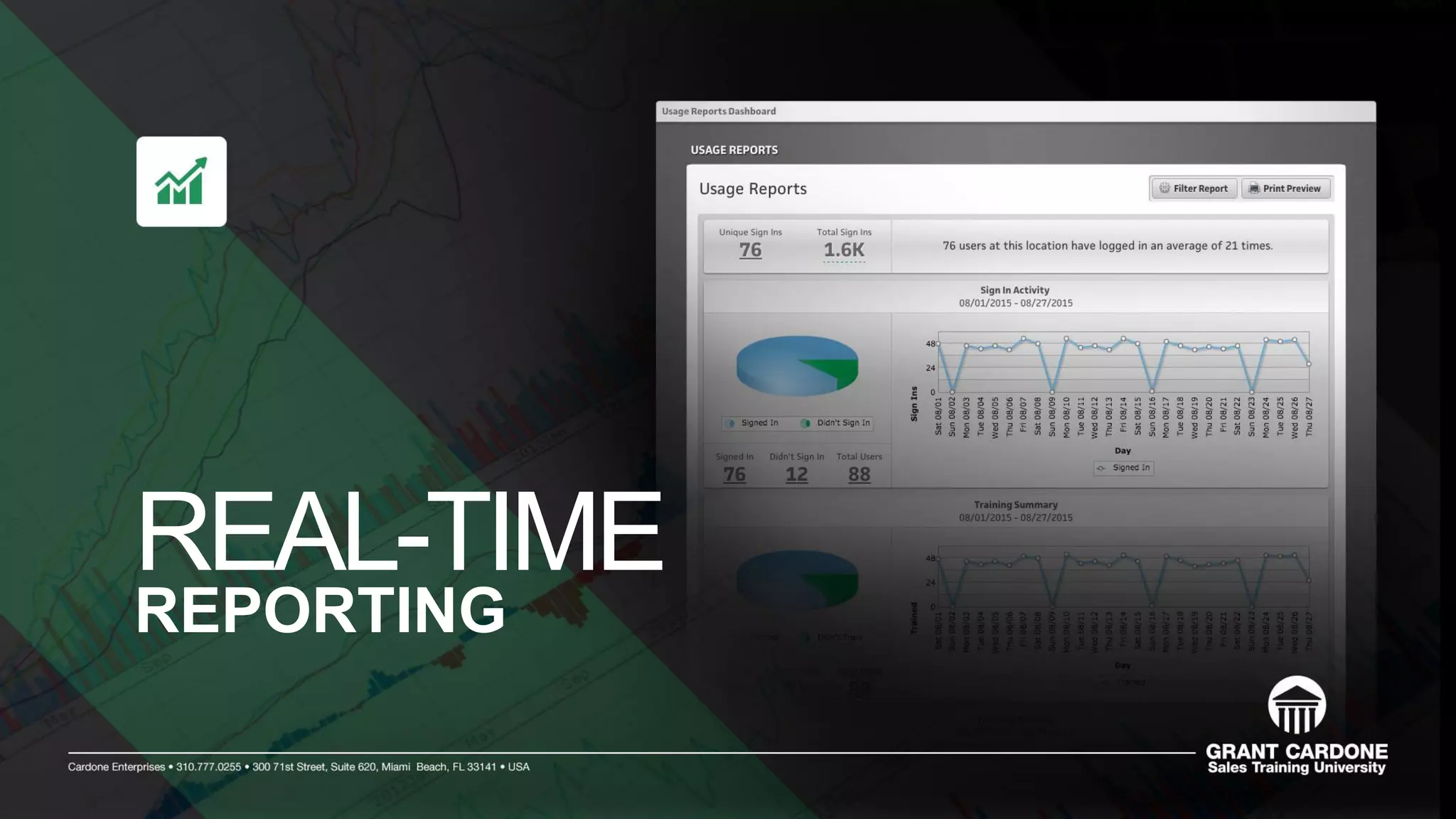 REAL-TIME
REPORTING
 