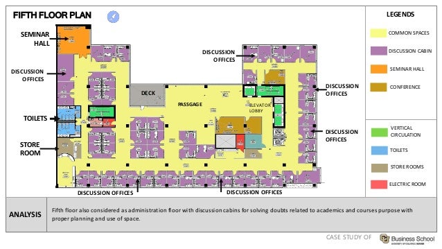 Case Study Of Cu Denver Business School