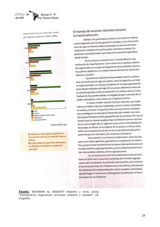 CPEM n º 34 Geografía 4º “B”
Año 2015 Prof: Hantusch Natalia
29
Fuente: BACHMANN lía, BENEDETTI Alejandro y otros; (2004)
“Latinoamérica: Organización territorial, ambiente y sociedad”. Ed.
Longseller.
 
