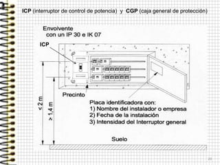 20
ICP (interruptor de control de potencia) y CGP (caja general de protección)
ICP
 