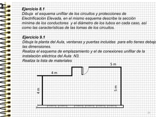 25
Ejercicio 9.1
Dibuja la planta del Aula, ventanas y puertas incluidas para ello tienes debajo
las dimensiones.
Realiza el esquema de emplazamiento y el de conexiones unifilar de la
instalación eléctrica del Aula N3.
Realiza la lista de materiales
5 m
4 m
5m
4m
Ejercicio 8.1
Dibuja el esquema unifilar de los circuitos y protecciones de
Electrificación Elevada, en el mismo esquema describe la sección
mínima de los conductores y el diámetro de los tubos en cada caso, así
como las características de las tomas de los circuitos.
 