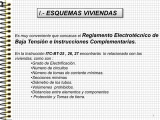 3
Es muy conveniente que conozcas el Reglamento Electrotécnico de
Baja Tensión e Instrucciones Complementarias.
En la Instrucción ITC-BT-25 , 26, 27 encontrarás lo relacionado con las
viviendas, como son :
•Grado de Electrificación.
•Numero de circuitos
•Número de tomas de corriente mínimas.
•Secciones mínimas
•Diámetro de los tubos.
•Volúmenes prohibidos.
•Distancias entre elementos y componentes
• Protección y Tomas de tierra.
I.- ESQUEMAS VIVIENDAS
 