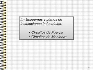 36
II.- Esquemas y planos de
Instalaciones Industriales.
• Circuitos de Fuerza
• Circuitos de Maniobra
 