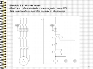 46
Ejercicio 3.2.- Guarda motor
•Realiza un referenciado de bornes según la norma CEI
•Haz una lista de los aparatos que hay en el esquema.
 