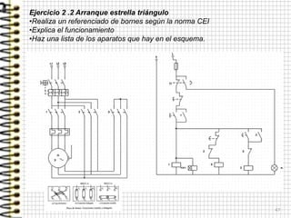 47
Ejercicio 2 .2 Arranque estrella triángulo
•Realiza un referenciado de bornes según la norma CEI
•Explica el funcionamiento
•Haz una lista de los aparatos que hay en el esquema.
 